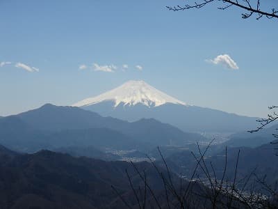 百蔵山から富士山
