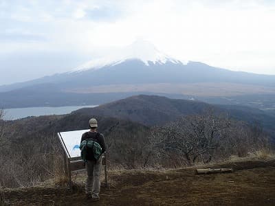 山頂から富士山