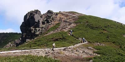 旅行で訪れた観光名所、草津白根山