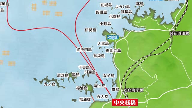 宮城県宮城郡の旅行で訪れた観光名所、日本三景松島の内松島の島々