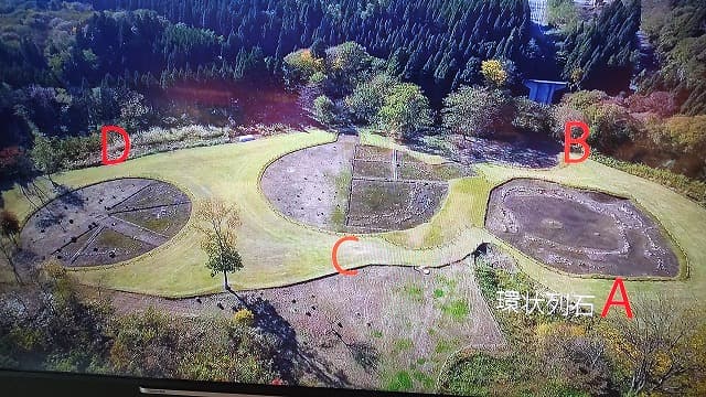 秋田県北秋田市の旅行で訪れた観光名所、伊勢堂岱遺跡