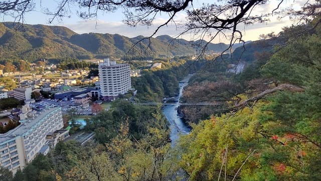 栃木県日光市の旅行で訪れた観光名所、鬼怒川温泉