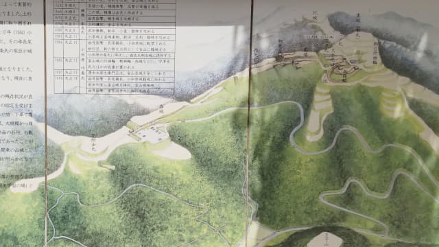 群馬県太田市の旅行で訪れた観光名所、新田金山城