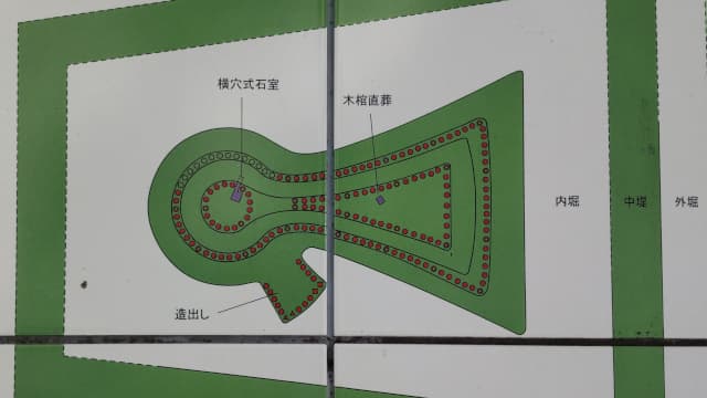 埼玉県行田市の旅行で訪れた観光名所、前方後円墳