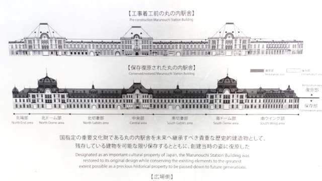 東京都千代田区の旅行で訪れた観光名所、東京駅の遍歴