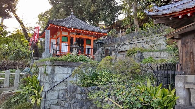 東京都目黒区の瀧泉寺（目黒不動尊）前不動堂