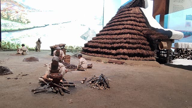 十日町市博物館＿縄文時代の生活