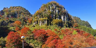 大分県中津市の旅行で訪れた観光名所、一目八景