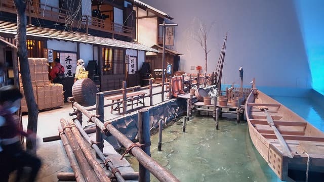 東京都江東区の深川江戸資料館