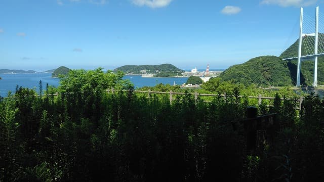 長崎市の魚見岳台場