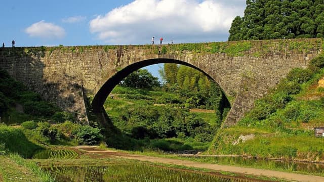 熊本県上益城郡の通潤橋